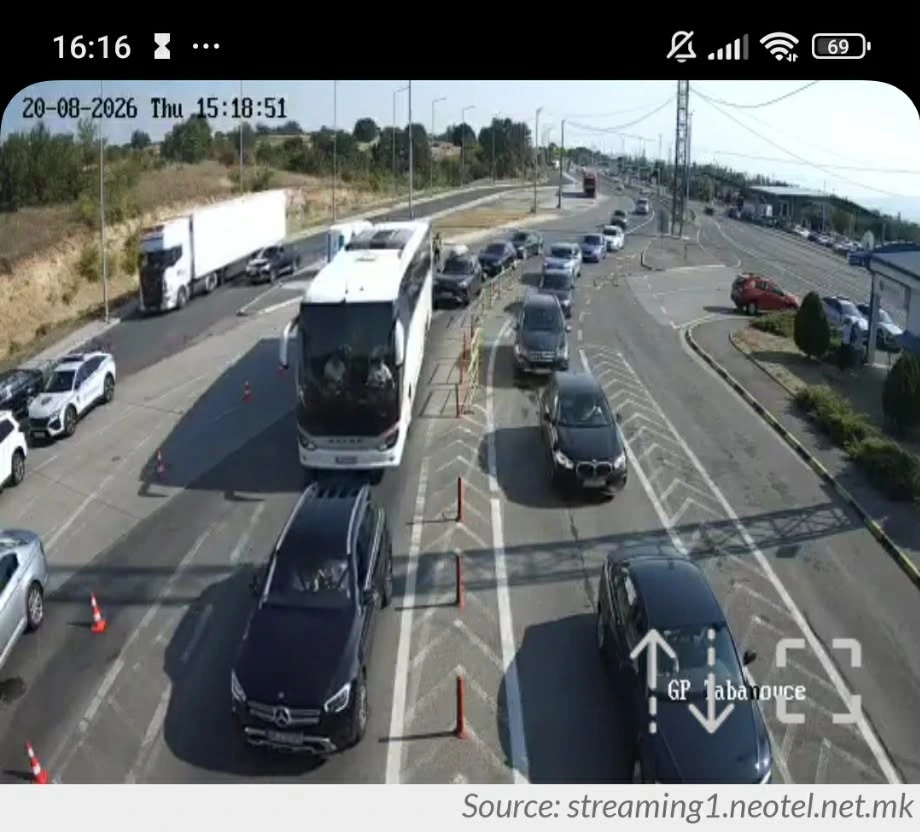 Border crossings and waiting times in the BorderWatcher app