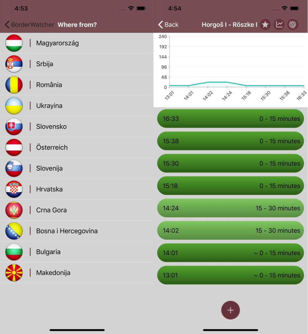 BorderWatcher feature