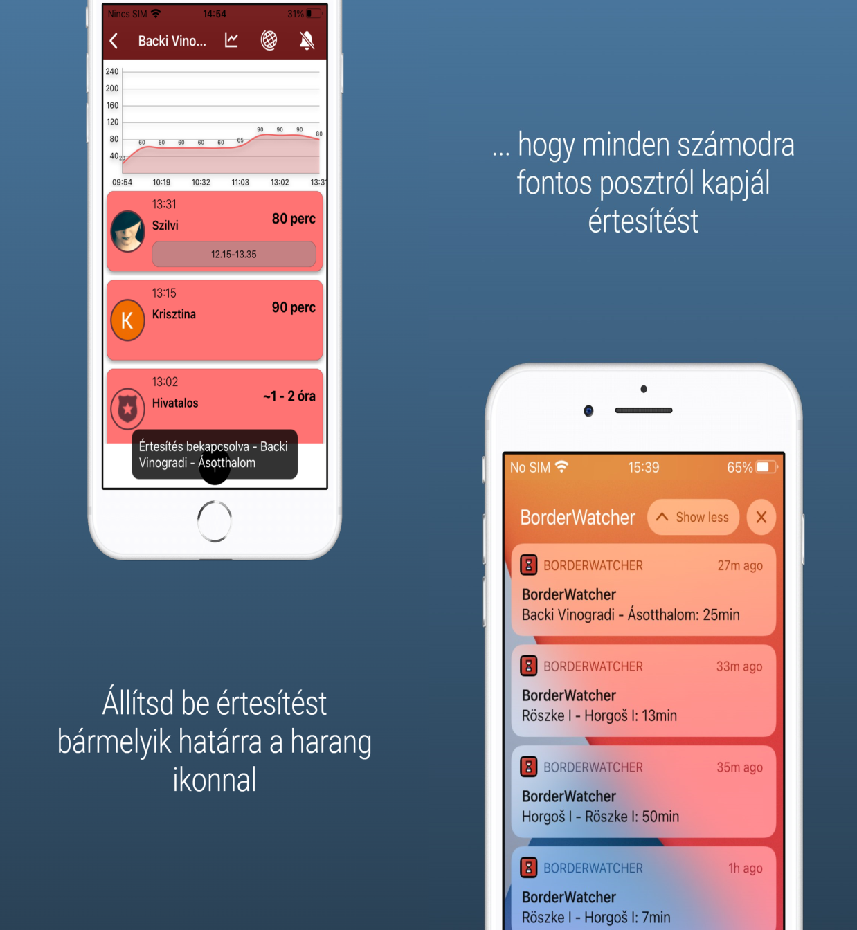 BorderWatcher iOS feature